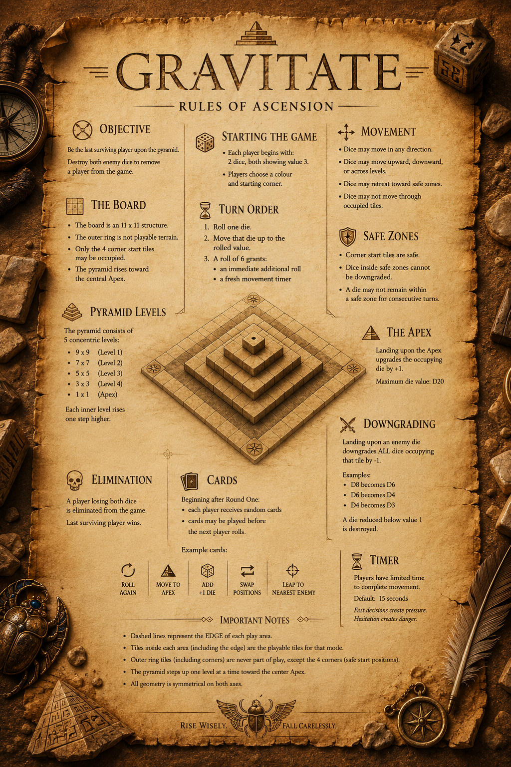 Early development rules artwork for the Gravitate pyramid strategy game